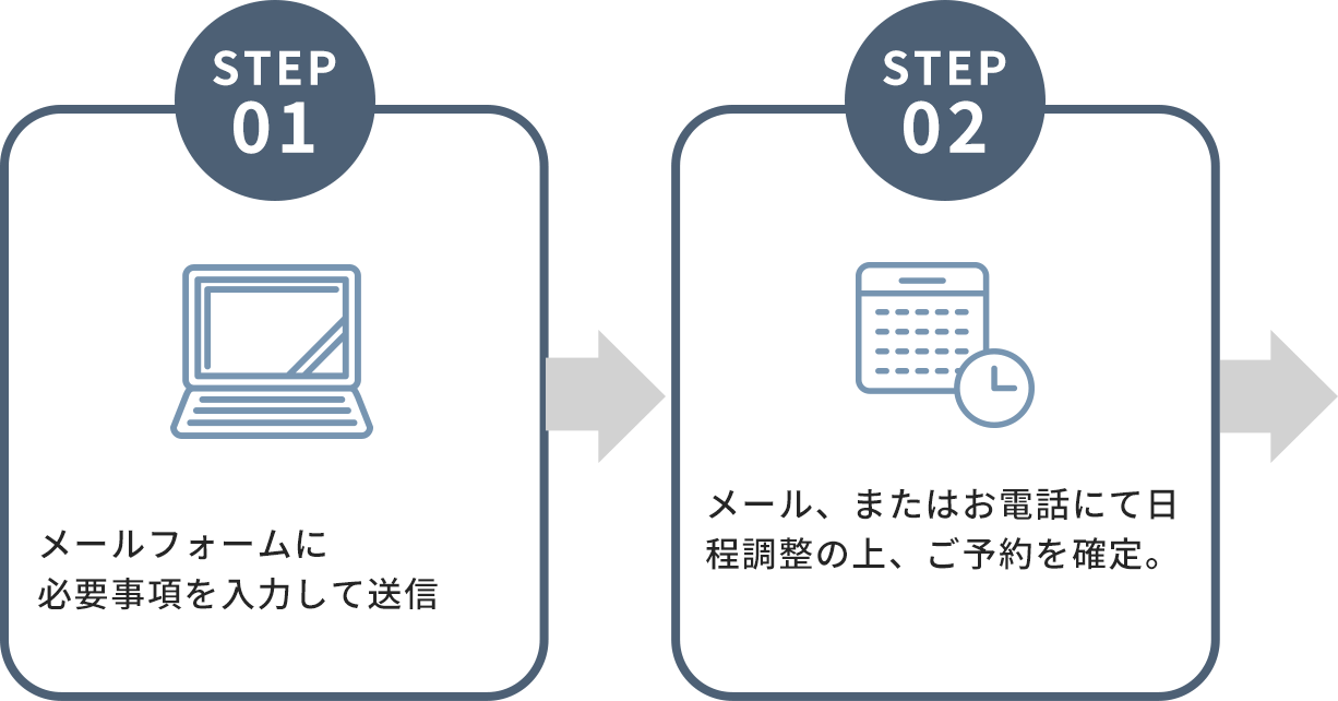 STEP1-2